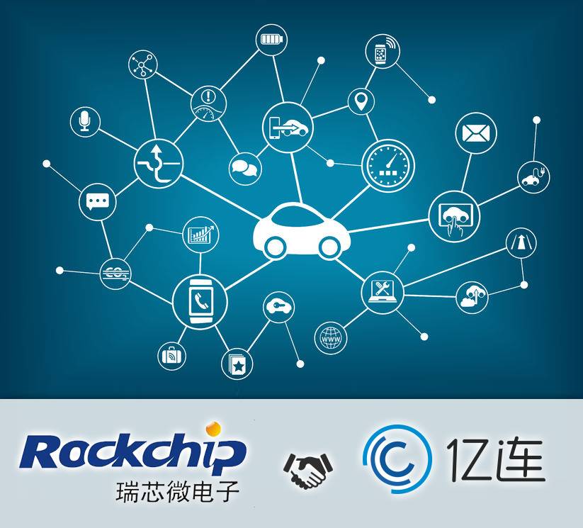 強強聯合!億連攜手瑞芯微電子 推廣芯片級手機車機互聯解決方案